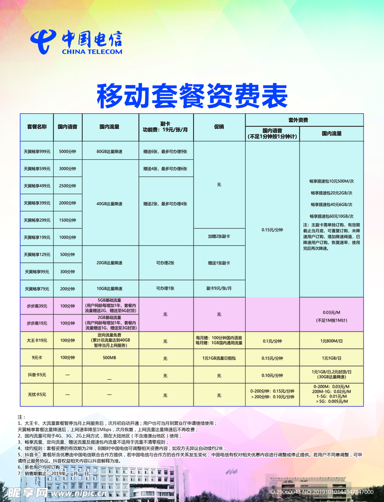 石家庄移动最新资费,石家庄移动最新套餐价格