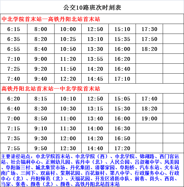 舞蹈线最新版,舞线最新修订版