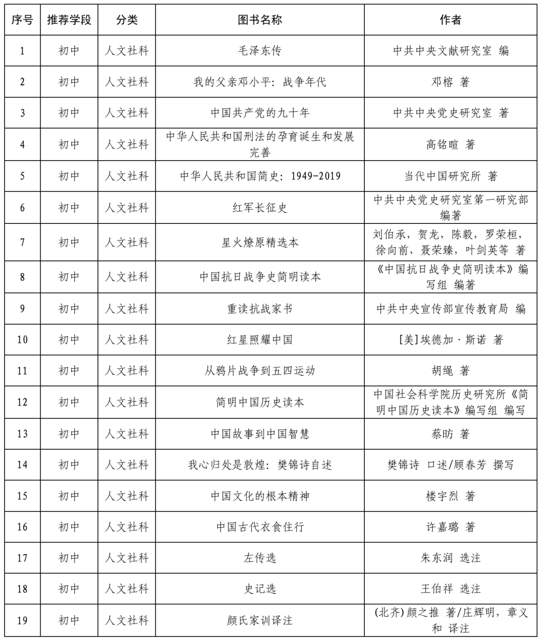 生命表最新,最新生命表发布