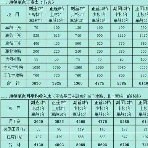 教师工资最新政策出台,最新教师薪资政策公布