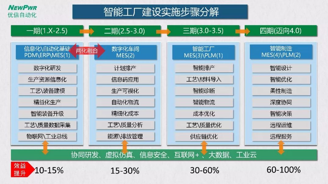 打开港澳宝典资料,整体规划解答落实_自选版X33.83