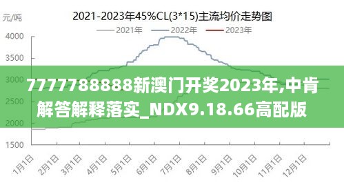 7777788888澳门王中王2024年,究行答更执象划快地划_云银型L54.453