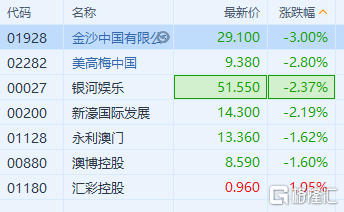 新澳门精准资料期期精准,长期性计划落实分析_探险型B19.52