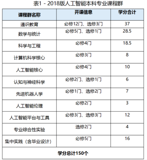 时光旋律悠扬 第2页