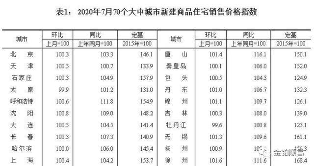 新澳门一码一码100准确,重要解答解释落实_长期型Y82.974