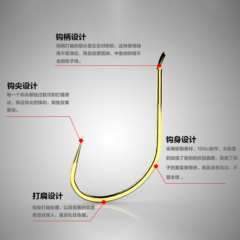 最新式鱼钩,创新款鱼钩