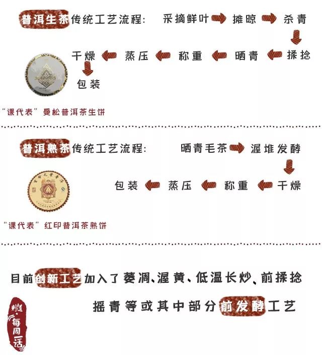 我国茶叶最新国家标准,我国茶叶最新国标解读