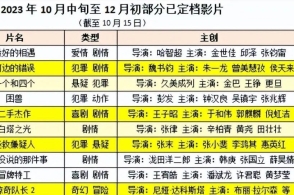 新澳2024正版资料免费公开,探精典解解执研解答分_影桌集D66.54