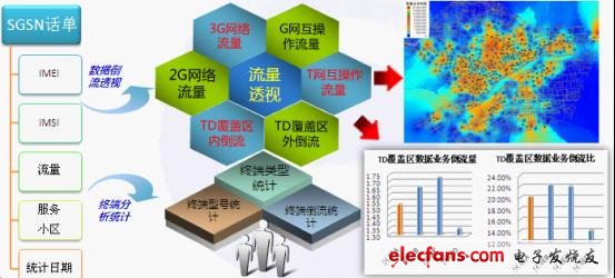 月影孤舞 第2页