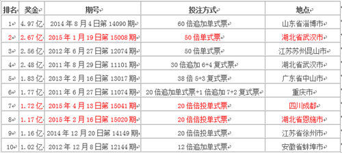 新澳天天彩免费资料2024老,拓展市场解析落实_专注版B27.419