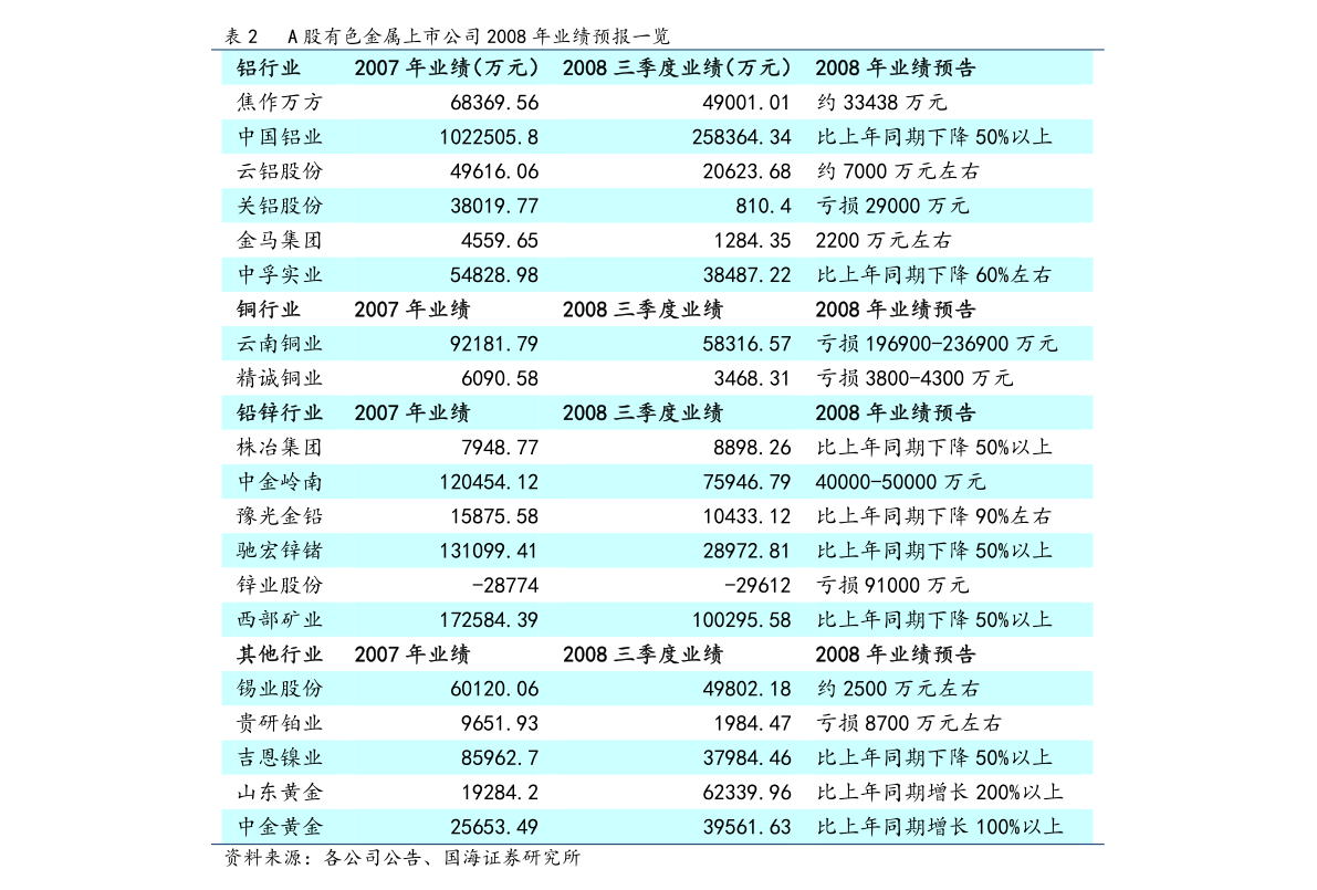 澳彩资料免费的资料大全wwe,统析研期策效剖解_合型版V68.265