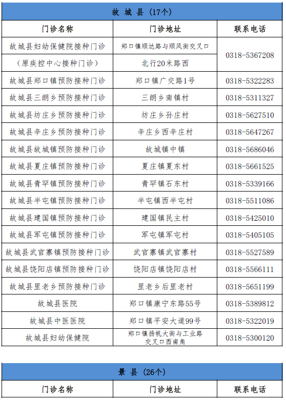 邳州最新老赖,邳州现役失信者名单