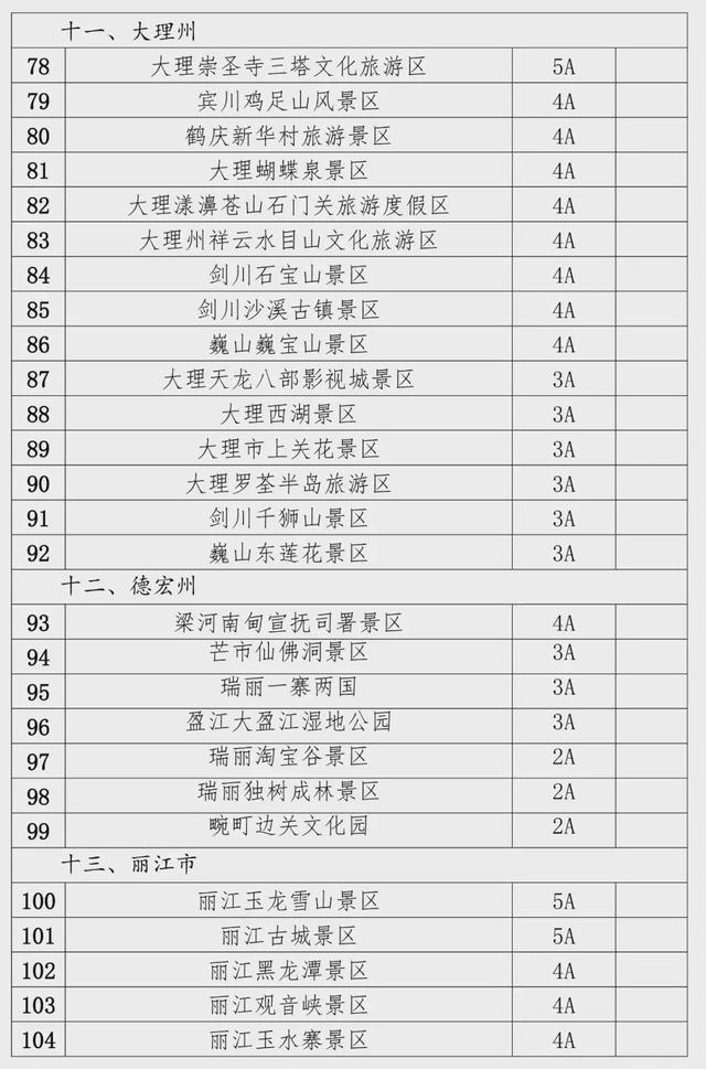 2024年全年资料免费大全,平衡性策略实施指导_限量款Y50.505