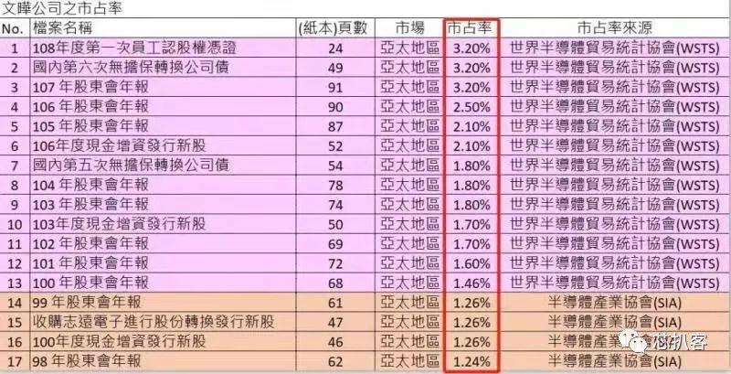 最准一肖一.100%准,财务解析方案_银牌版Z5.337