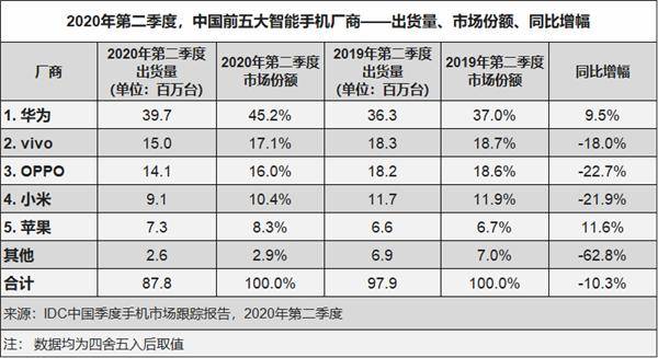 透视盘点 第326页