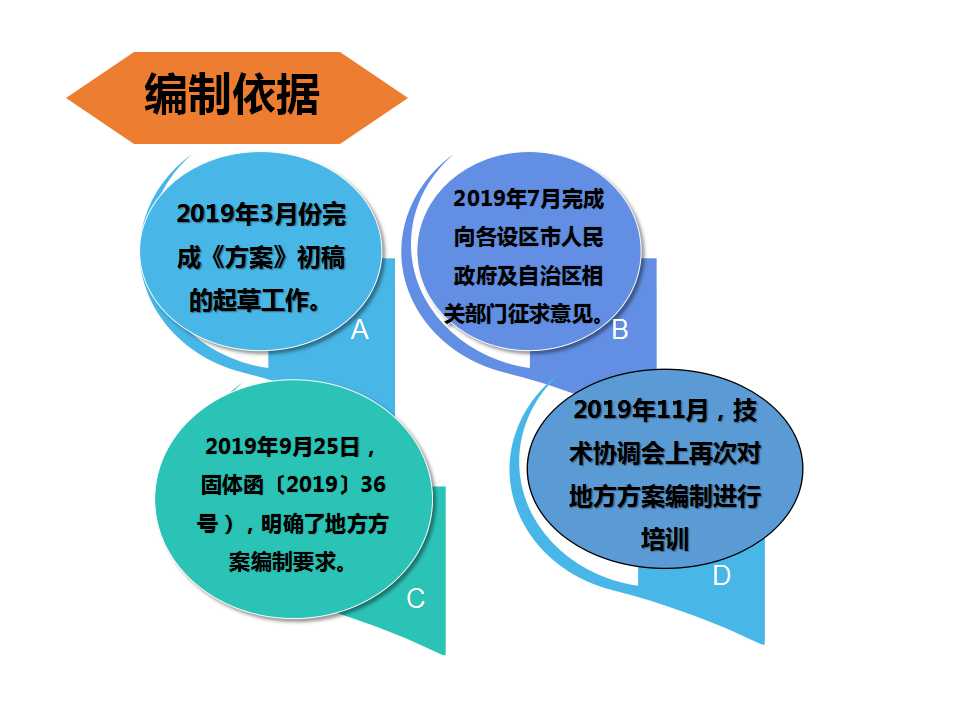 新奥最精准资料大全,便捷方案解答落实_计划款L74.586