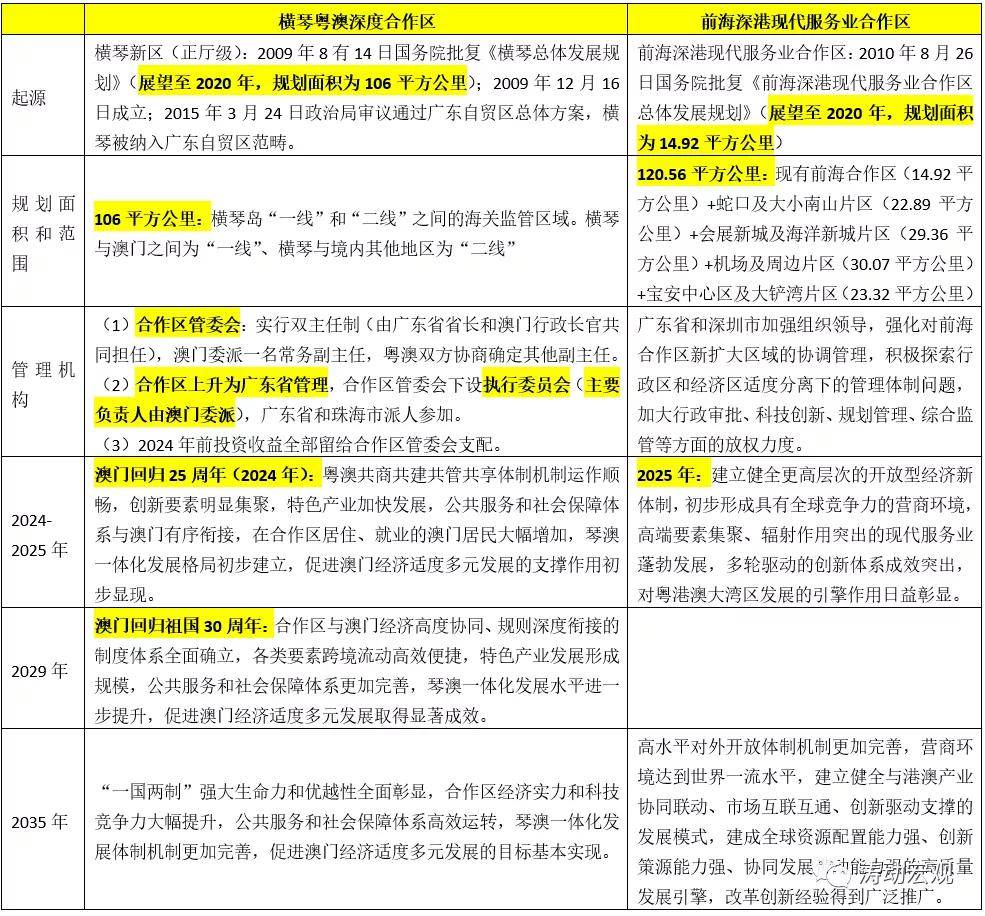 新澳正版资料与内部资料,精细计划化执行_提升版H62.54