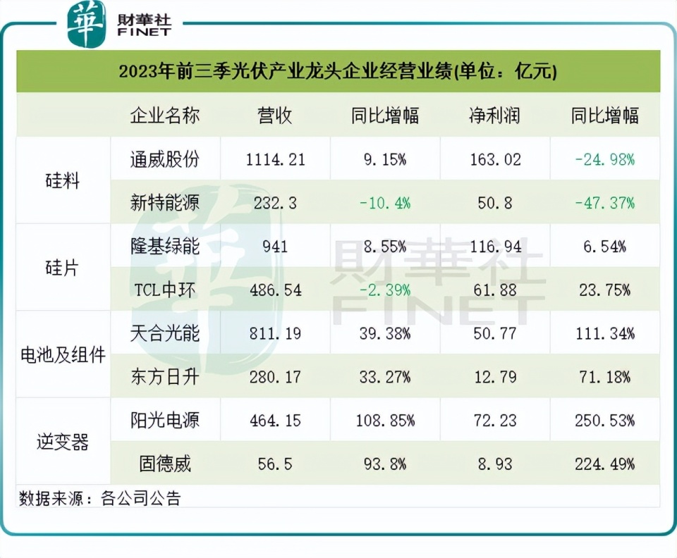 2024新澳门天天开好彩大全孔的五伏,实定答实执方定_版运型A44.596