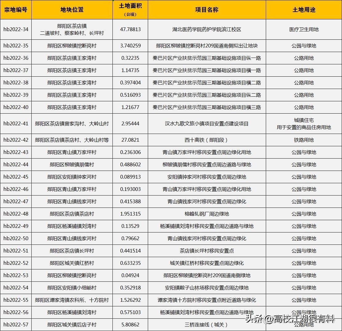 2024香港内部正版大全,供应链实施解答_复合版U65.788