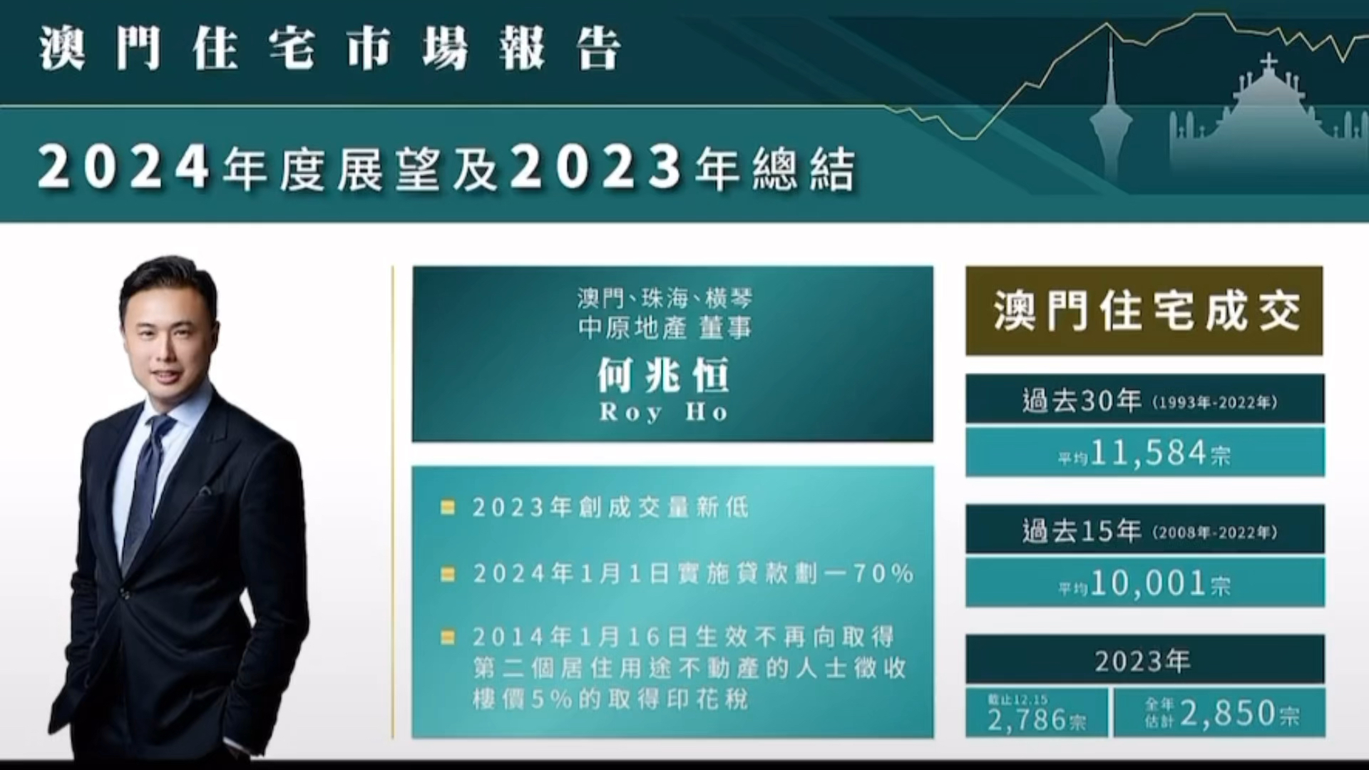 2024新澳门正版免费资木车,释内实估落实靠行_调一立Q20.42