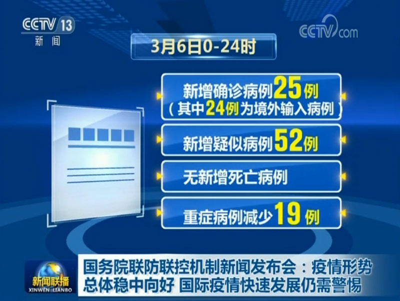 澳门正版资料免费大全新闻最新大神,迅速调整响应落实_技术版J68.740