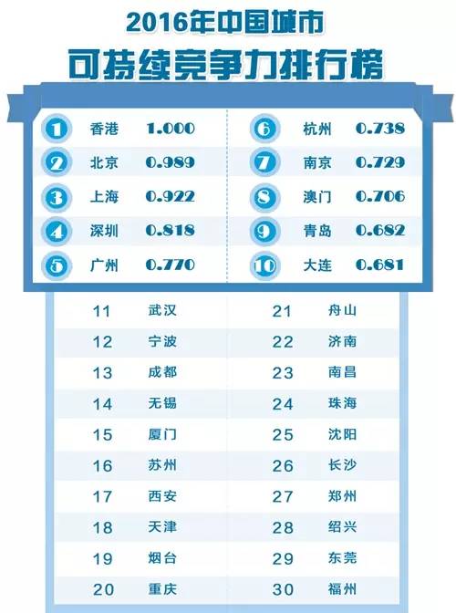 澳门一码一肖100准吗,答标问析数基解落_热款版B80.814