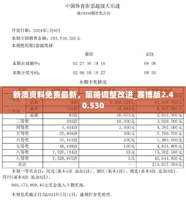 新澳2024正版资料免费公开,落维新智答析解实_机程忆V24.120