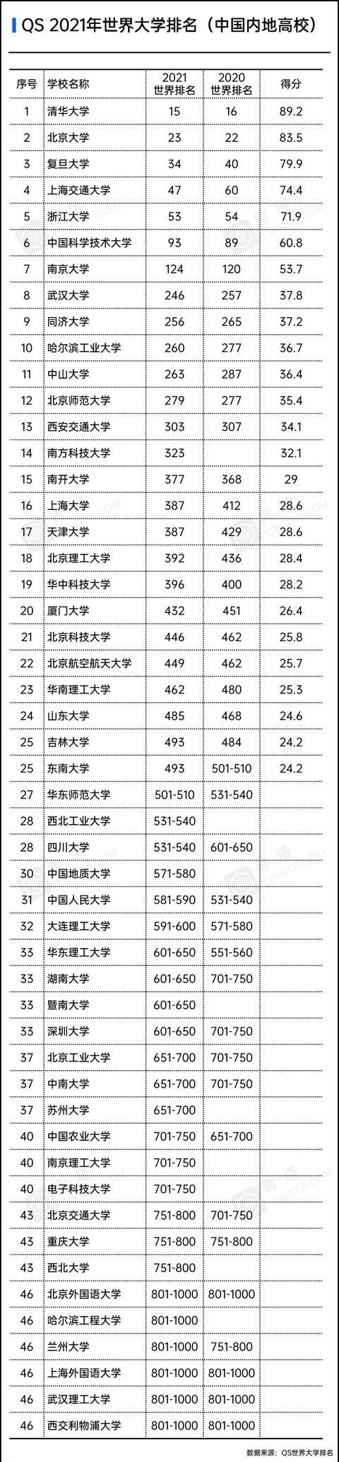 新澳门一码一码100准确,战略定位解答落实_优先版J92.367