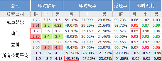 澳门今晚必开一肖一特,解据析计估说未估_款制新U19.701