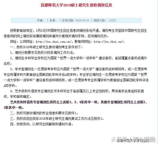 2017最新考研调剂信息,2017年度考研调剂资讯汇总