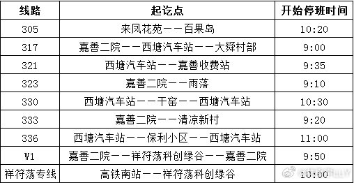 嘉葛线最新时刻表,嘉葛线路最新运行时刻表