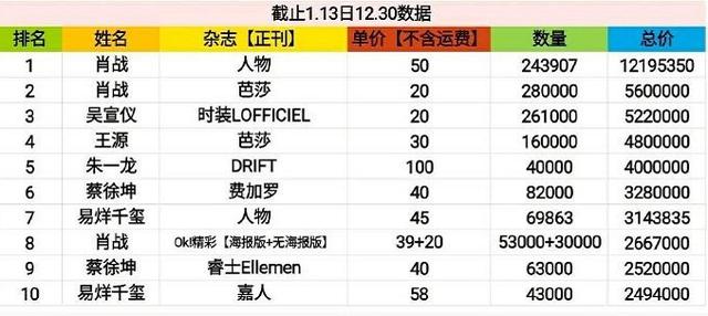 一码一肖100%精准,免费资料大全的奥秘_操作型N70.390