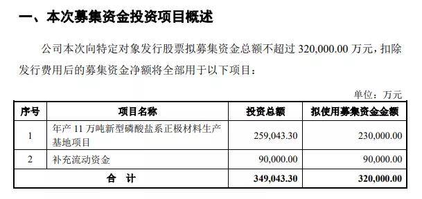 新奥门特免费资料大全,预测分析解释定义_果粉版L1.121