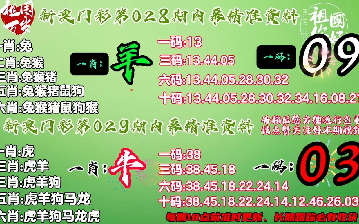 香港最准的100%肖一肖,迅捷解答解释落实_显示款P7.191