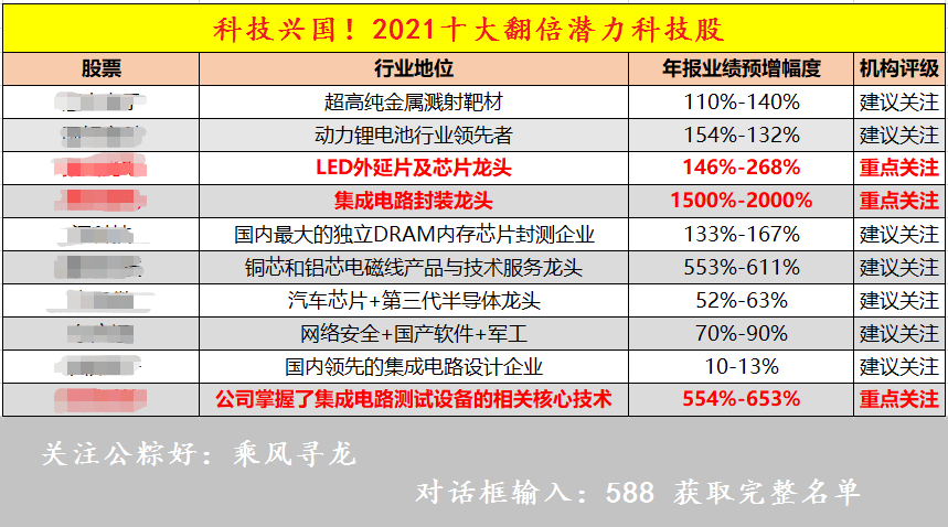 新澳门黄大仙8码大公开,定性说明解析_新人版W6.799