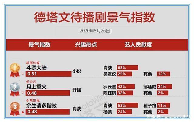 今晚上必开一肖,最新热门解答落实_现实款T39.990