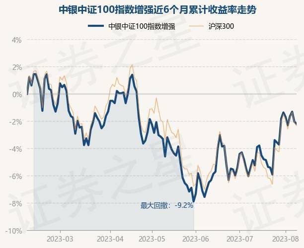 澳门三肖三码精准100%,精细执行计划_网友型T50.746