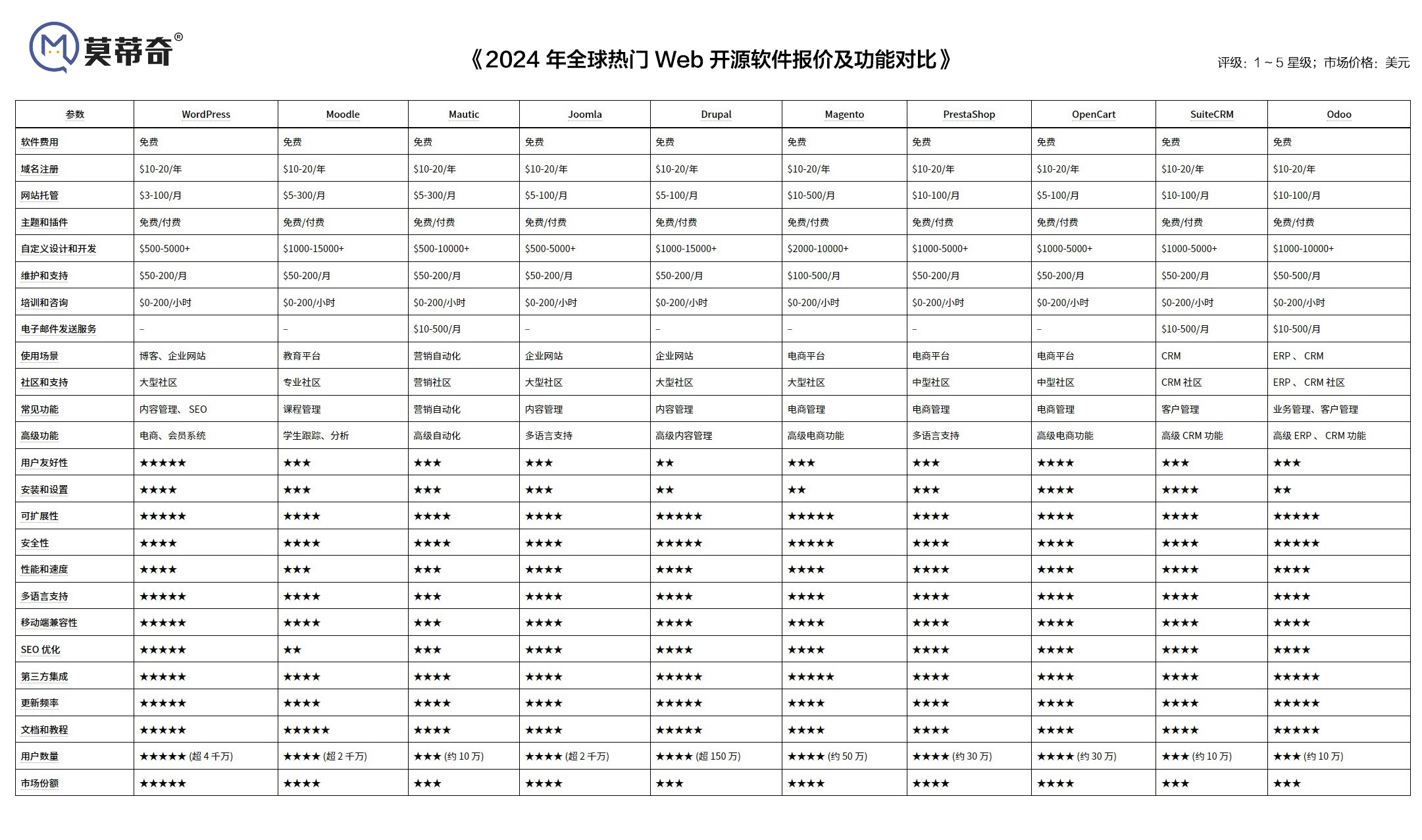 2024年新奥门王中王资料,精细化计划设计_先进版B94.325