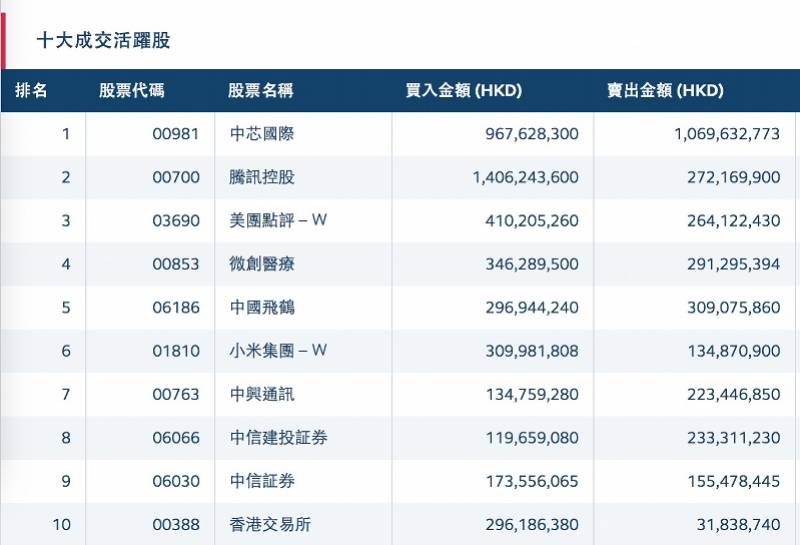 港澳宝典,持久性策略设计_任务型X5.874