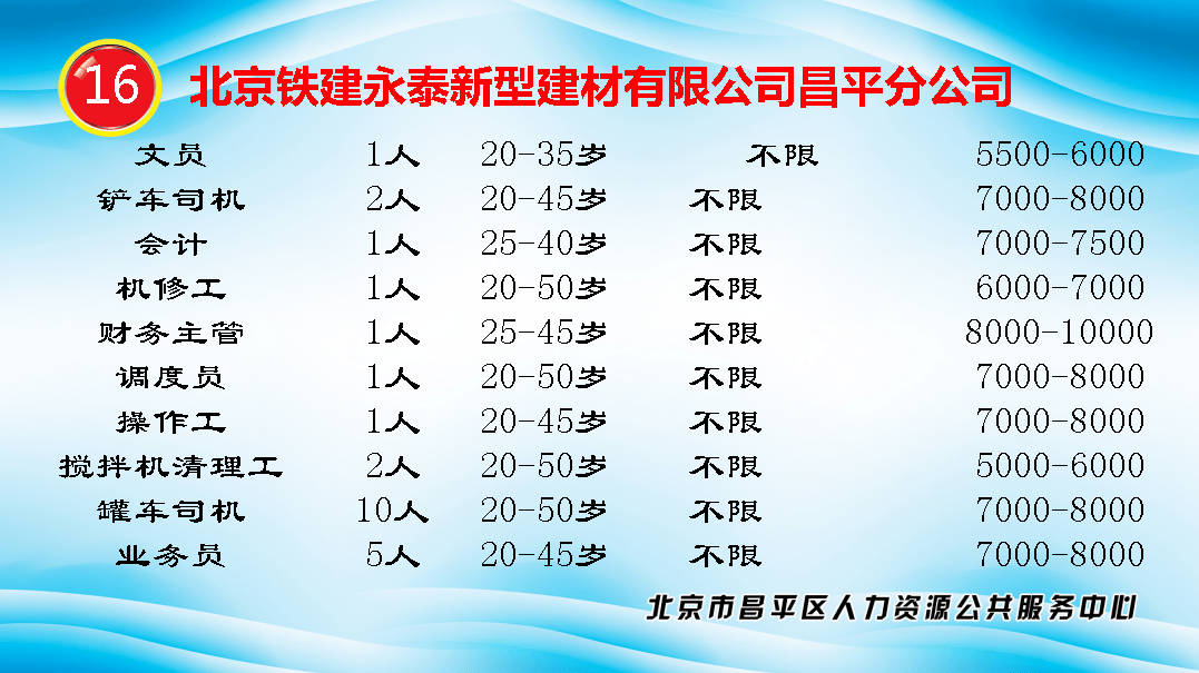 普兰店工厂最新招聘,普兰店企业招聘信息发布