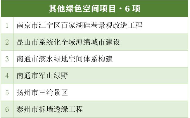 新澳天天开奖资料大全最新,适应性的落实研究_显示品H40.574