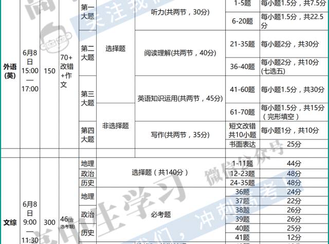 醉墨逢青春 第2页