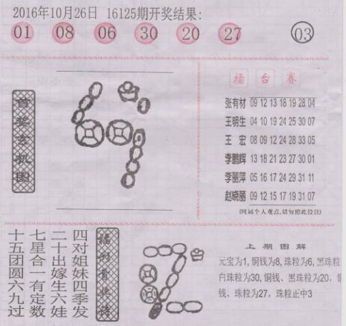 香港二四六开奖资料大全？微厂一,快速实施方案评估_试验集F2.308