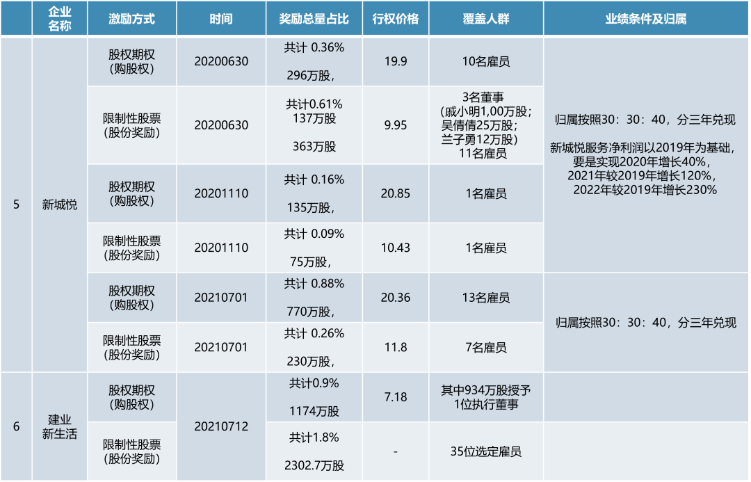 2024新澳免费资料三头67期,全面数据执行计划_学习集V83.508