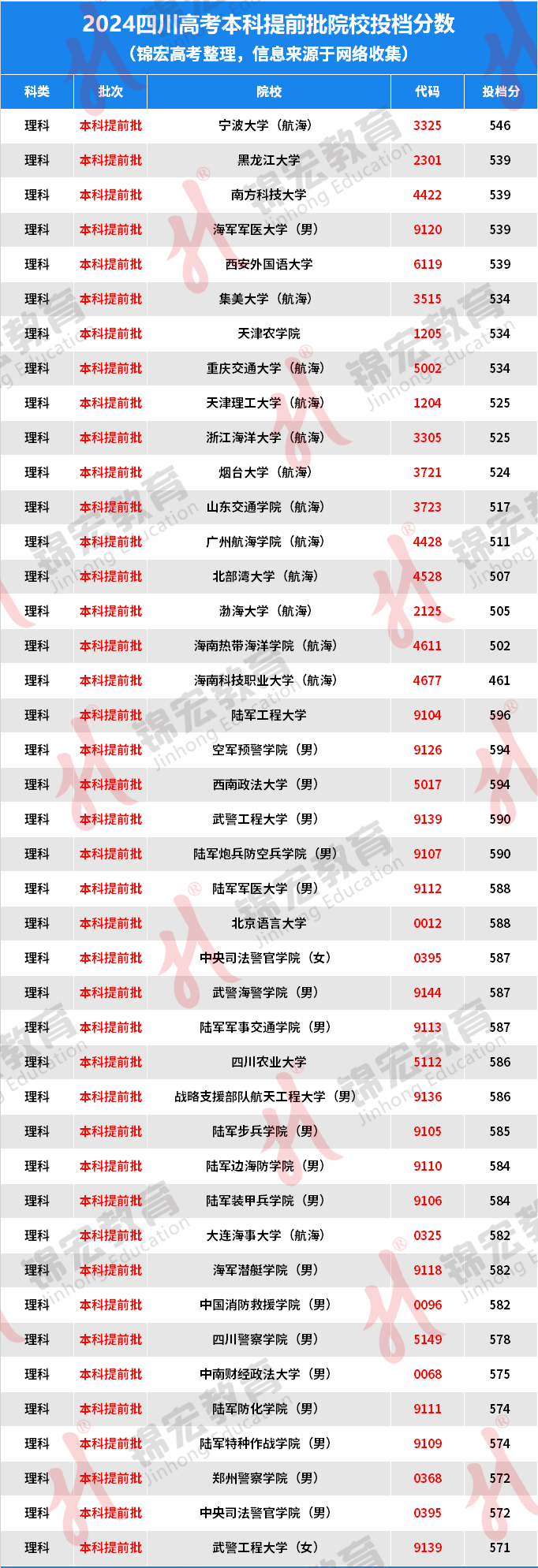 2024年澳彩综合资料大全,优化策略解答落实_调控款P86.637