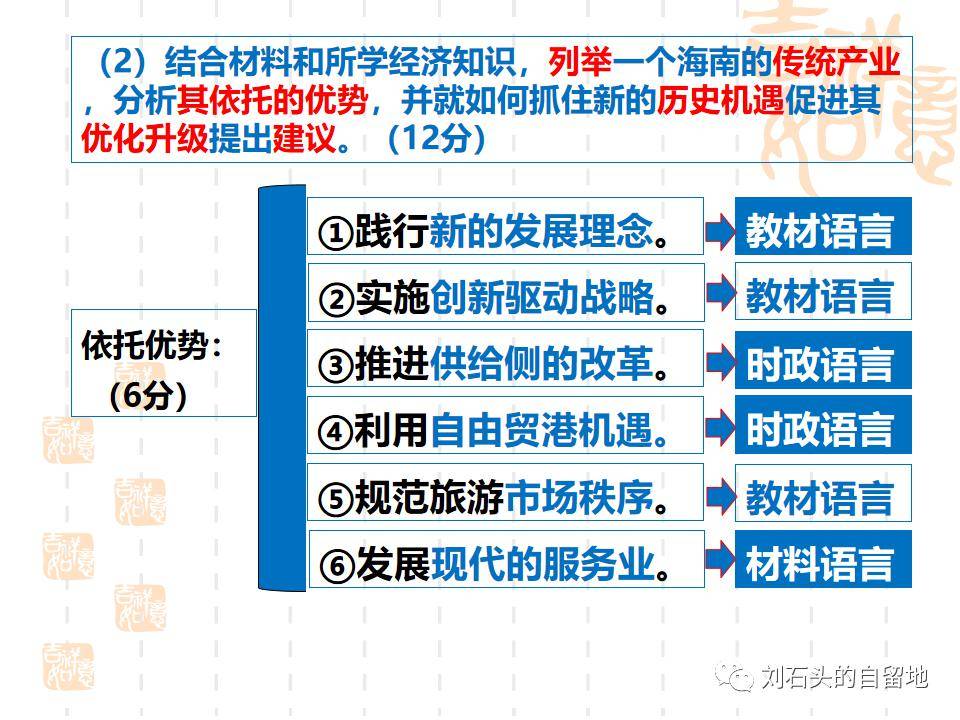 49图库澳门资料大全,深入剖析解答解释原因_反馈版K47.392