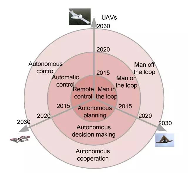 2024新澳门免费资料,前沿研究解释落实_健康版T10.379