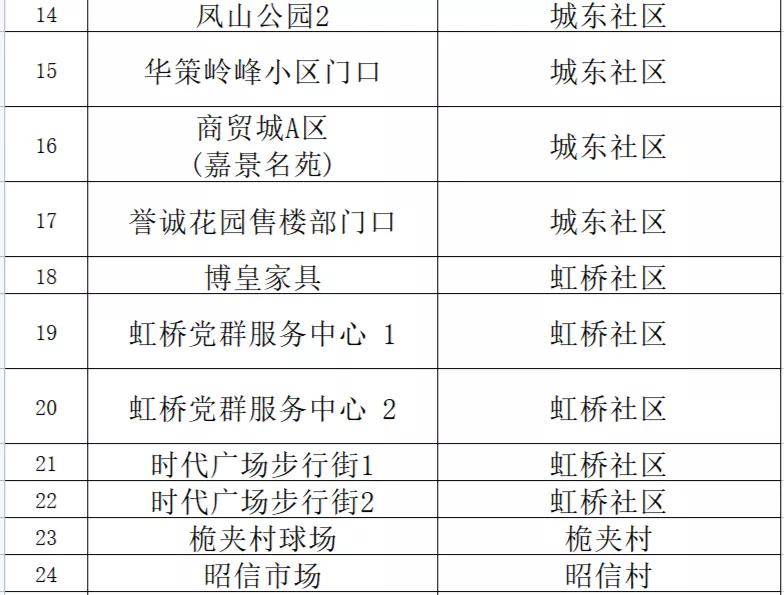 新澳门内部一码精准公开,统计评估解析说明_双语品K91.782