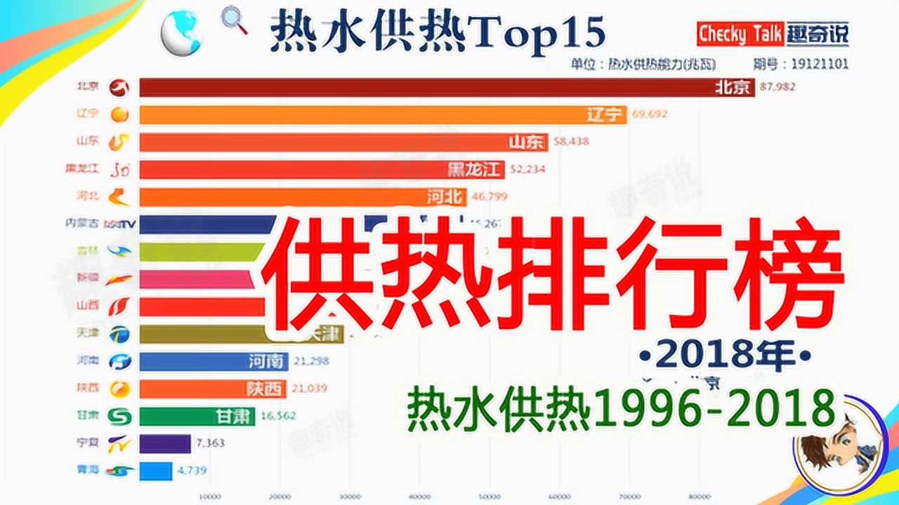 最新国内新闻 第308页