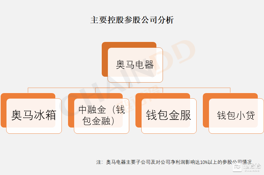 2024最新奥马免费资料生肖卡,深度探索与全面解读_解谜制S44.56